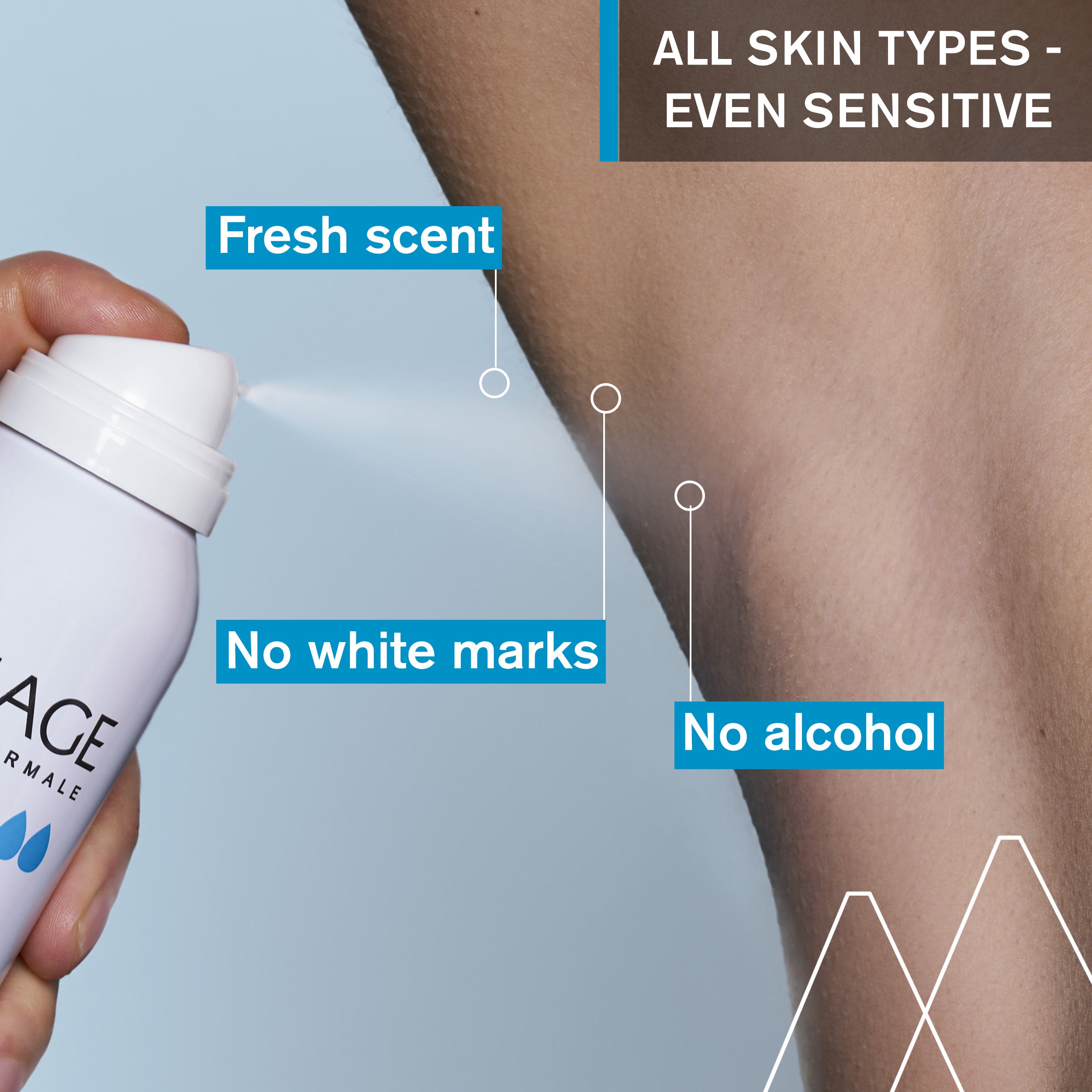 Uriage Fresh Deodorant Spray Features