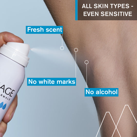 Uriage Fresh Deodorant Spray Features