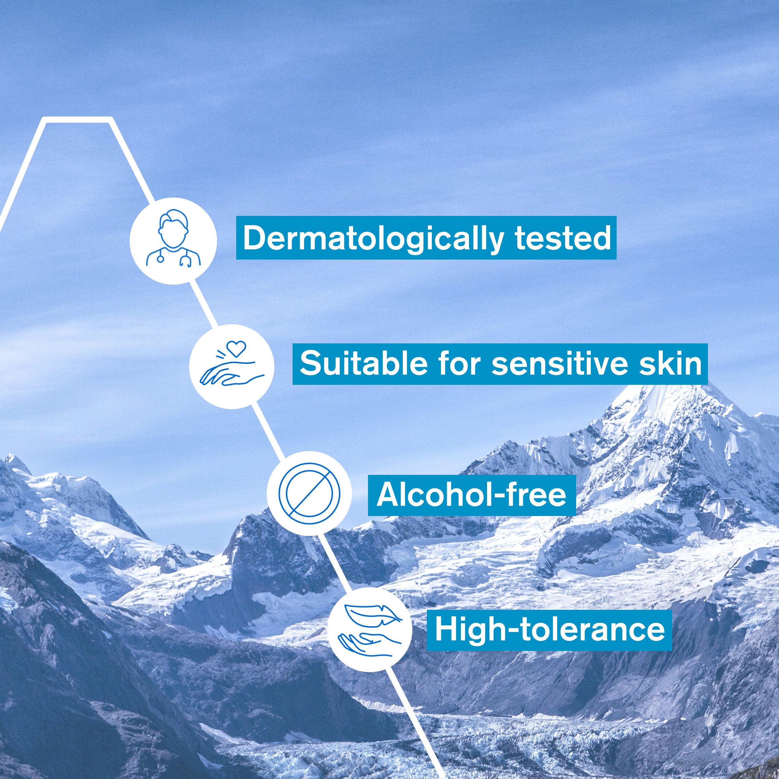 Uriage Fresh Deodorant Spray advantages