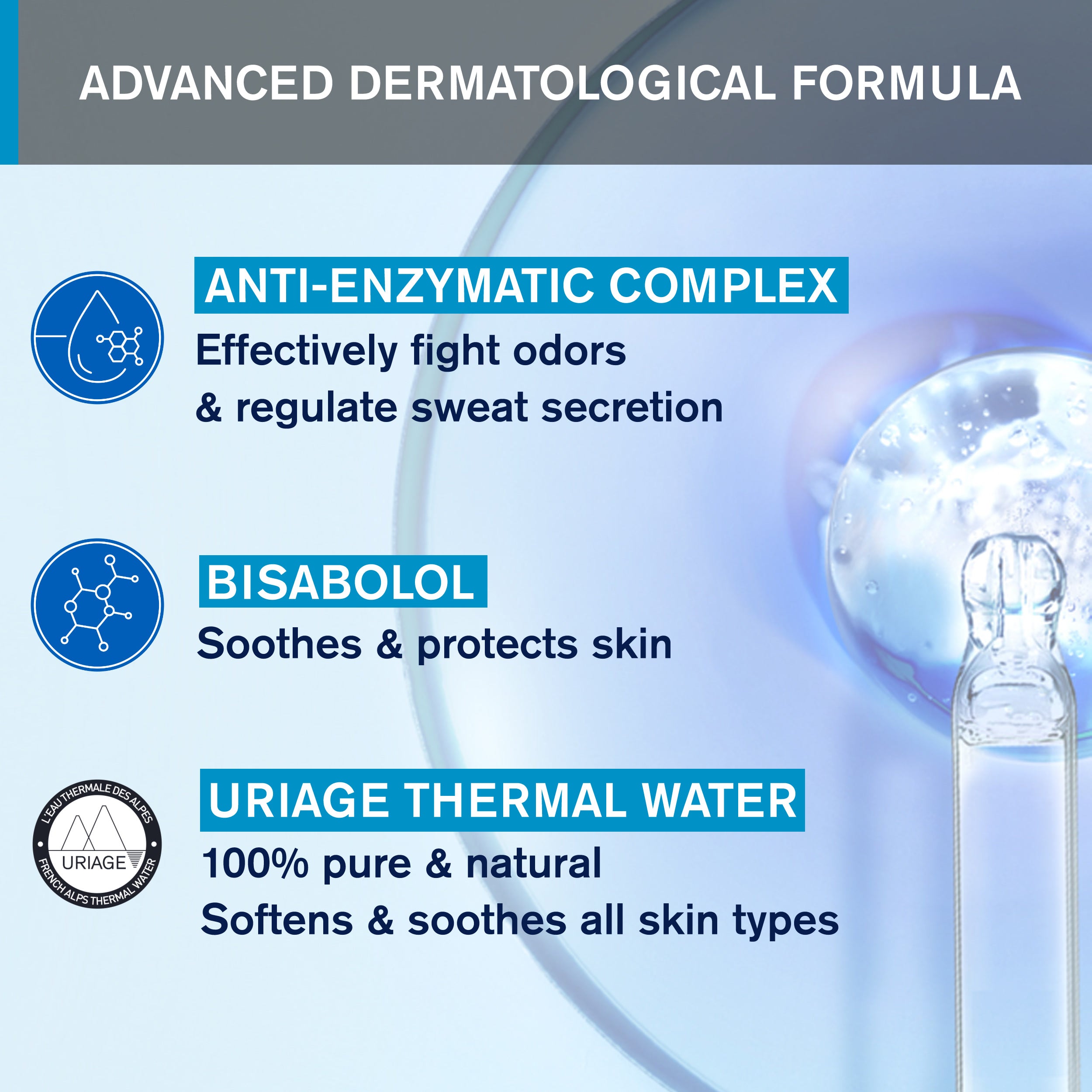 Uriage Power3 Deodorant Roll On Formula