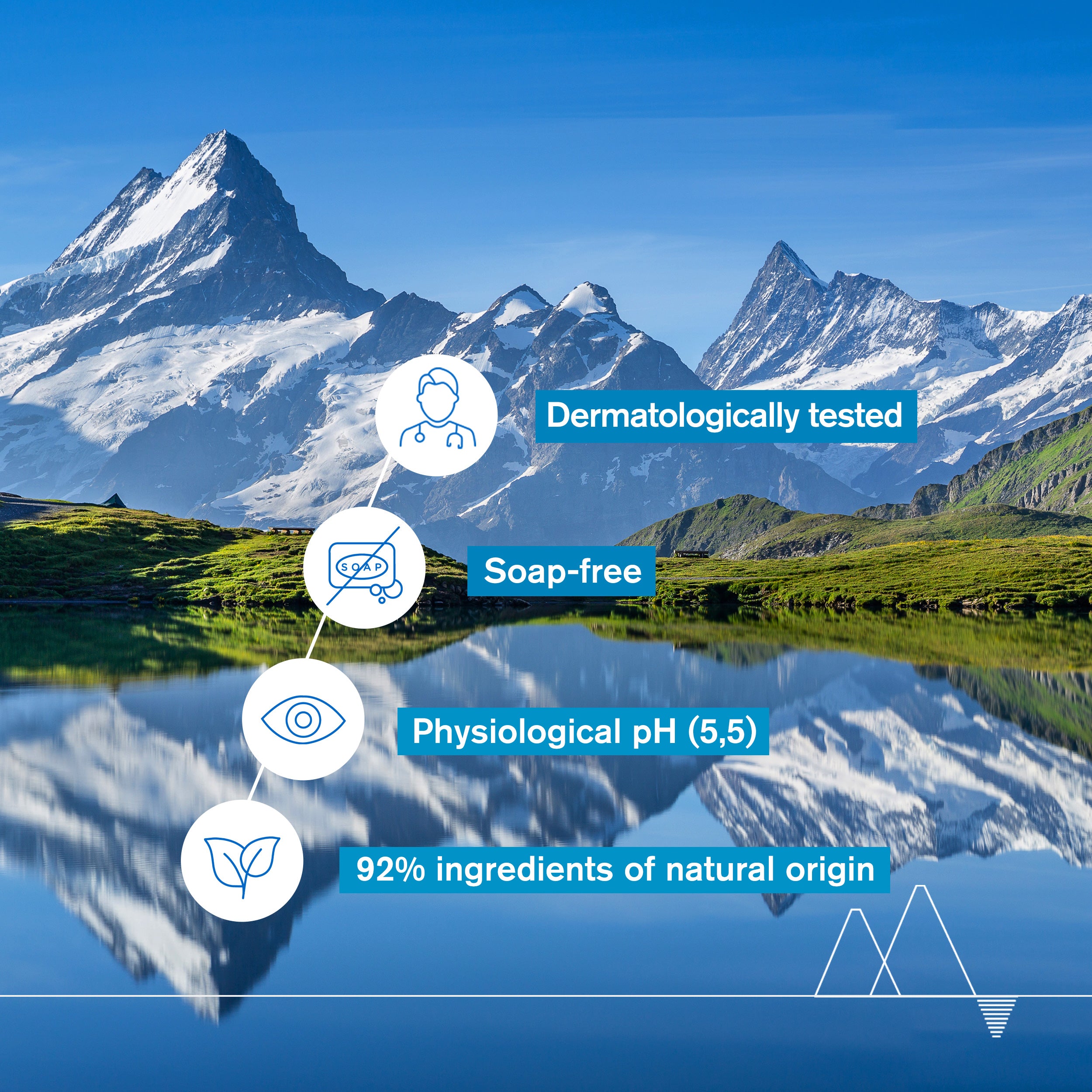 Mountain landscape with a lake and product features text overlay