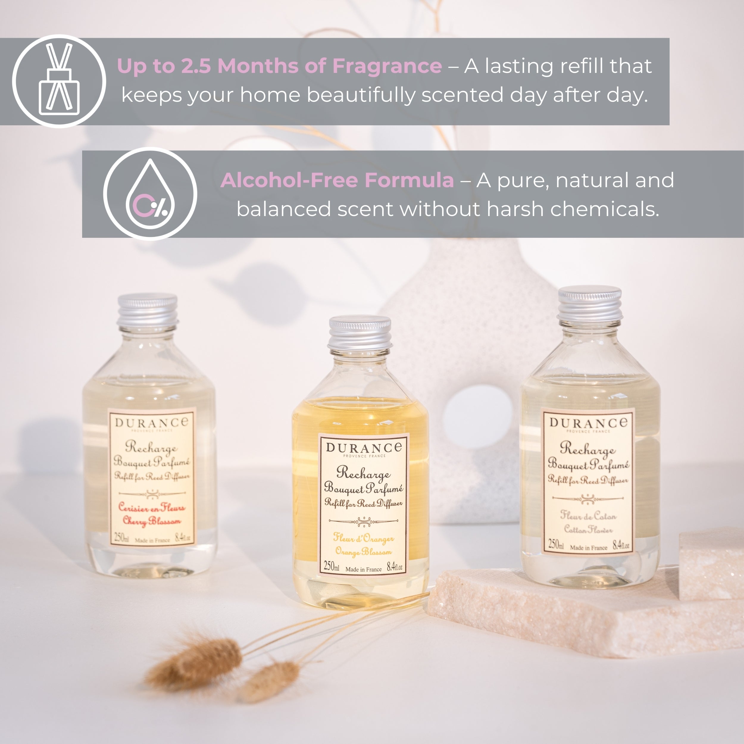 Durance Refill for scented bouquet 250ml Silver Cedar Key features