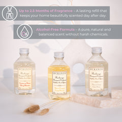Durance Refill for scented bouquet 250ml Silver Cedar Key features