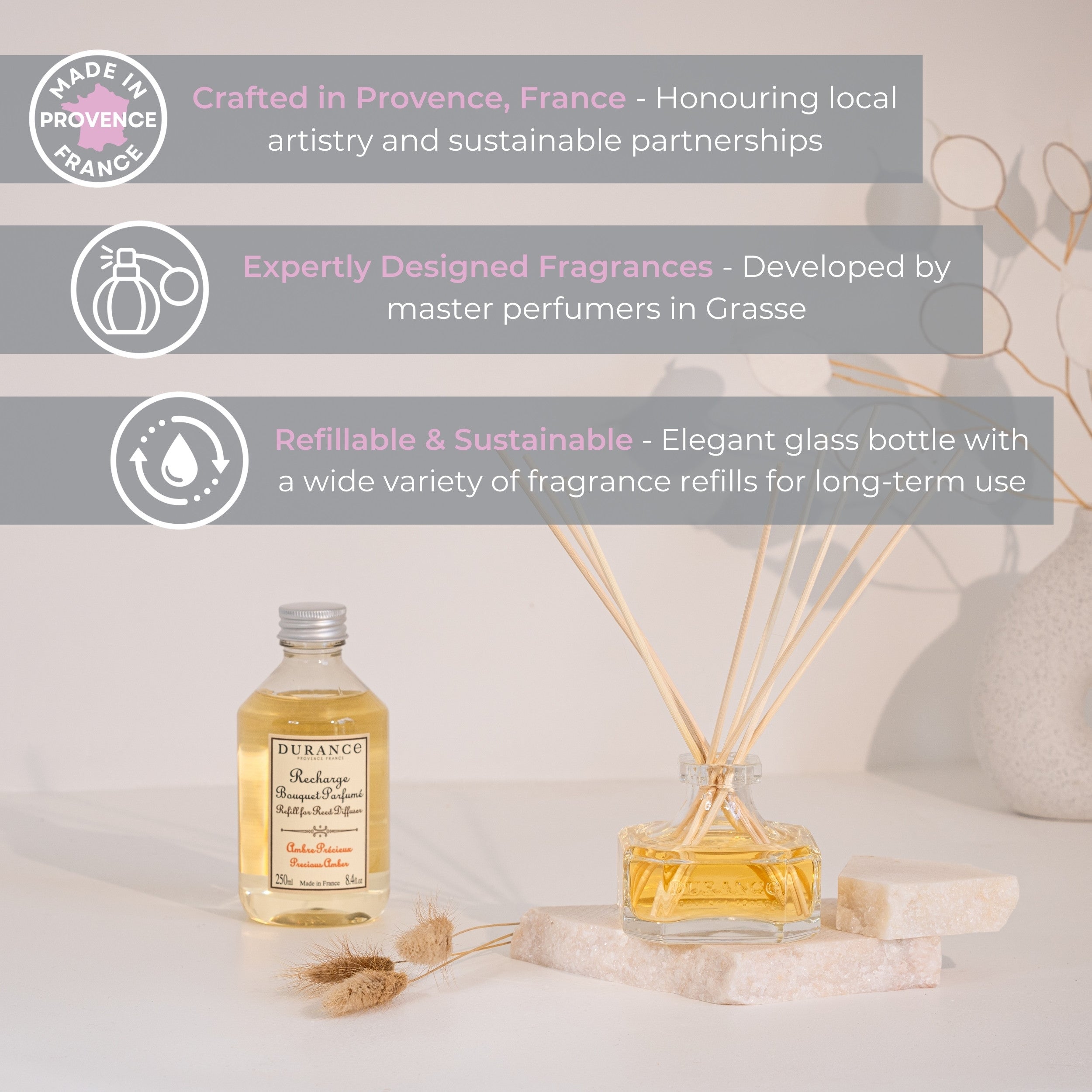 Durance Scented Bouquet Reed Diffuser 100ml about