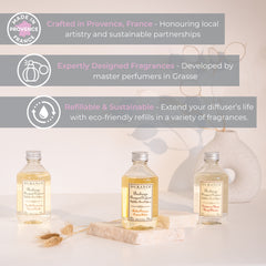 Durance wild blackcurrant reed diffuser refill unversal 02