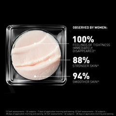 Filorga Global-Repair Balm Features