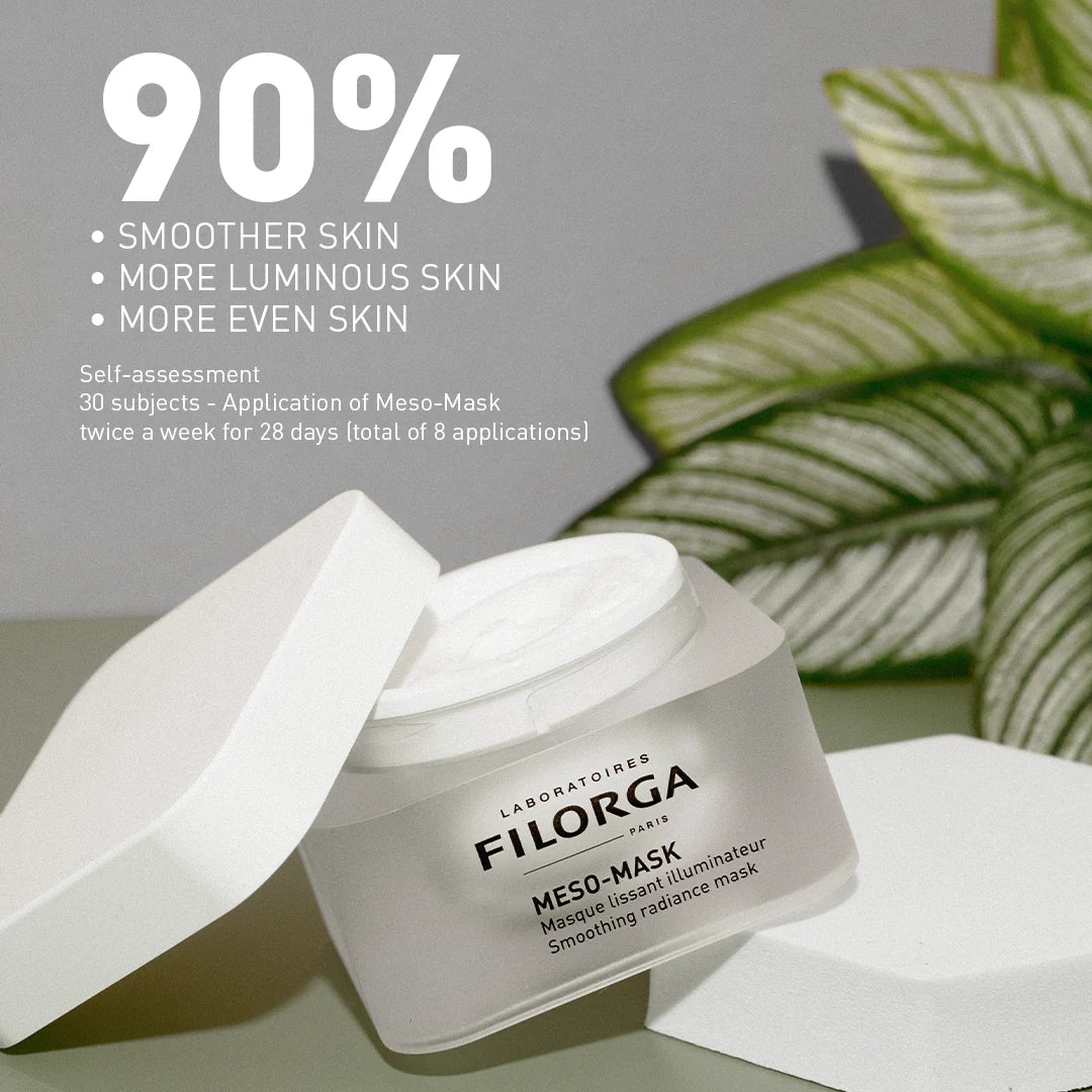 Filorga Meso Mask 50ml Features