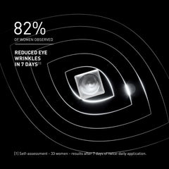 Filorga Time-filler Eyes 5xp 15ml Results