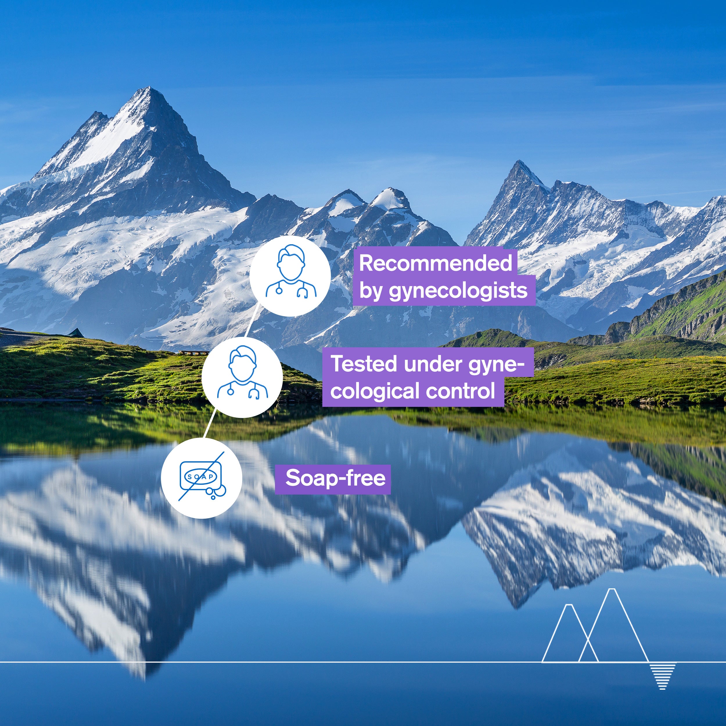 Uriage Gyn 8 Intimate Soothing Cleansing Gel Features