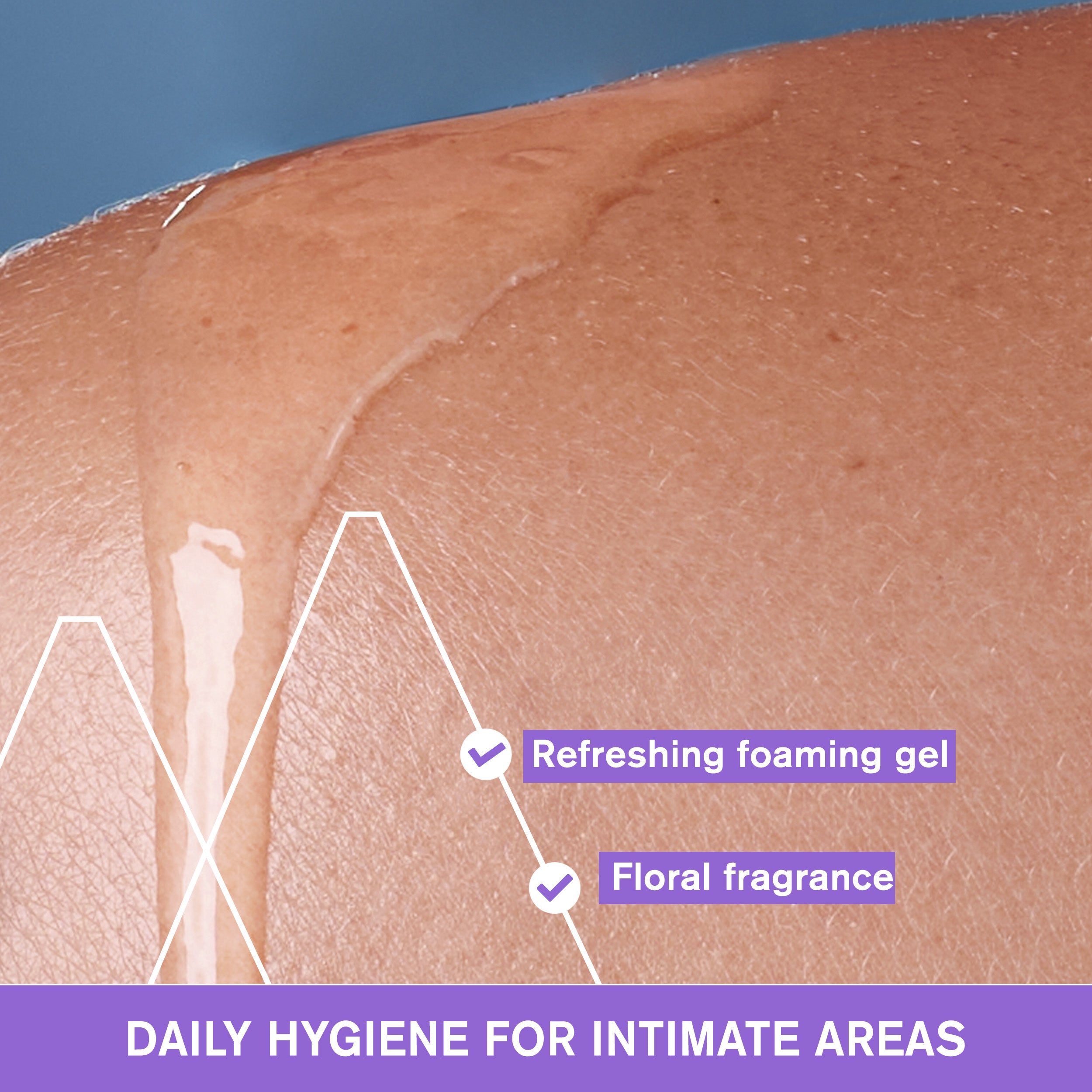 Uriage Gyn Phy Intimate Hygiene Refreshing cleansing Gel Features