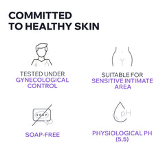 Uriage Gyn Phy Gel 200ml – Soothing Intimate Hygiene Care