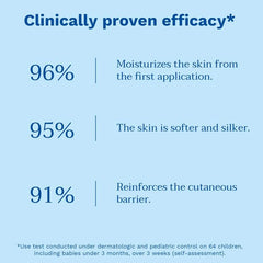 Mustela Soothing Moisturizing Face Cream 40ml – For Babies