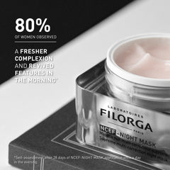 Filorga NCEF-NIGHT MASK - Anti-ageing night cream face mask 50ml Product Features 2
