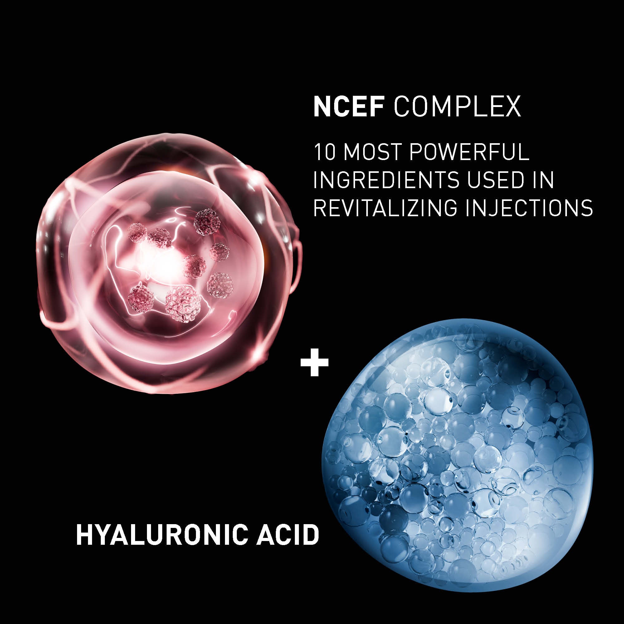 Diagram showing NCEF complex and hyaluronic acid with text on a black background