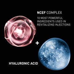 Diagram showing NCEF complex and hyaluronic acid with text on a black background