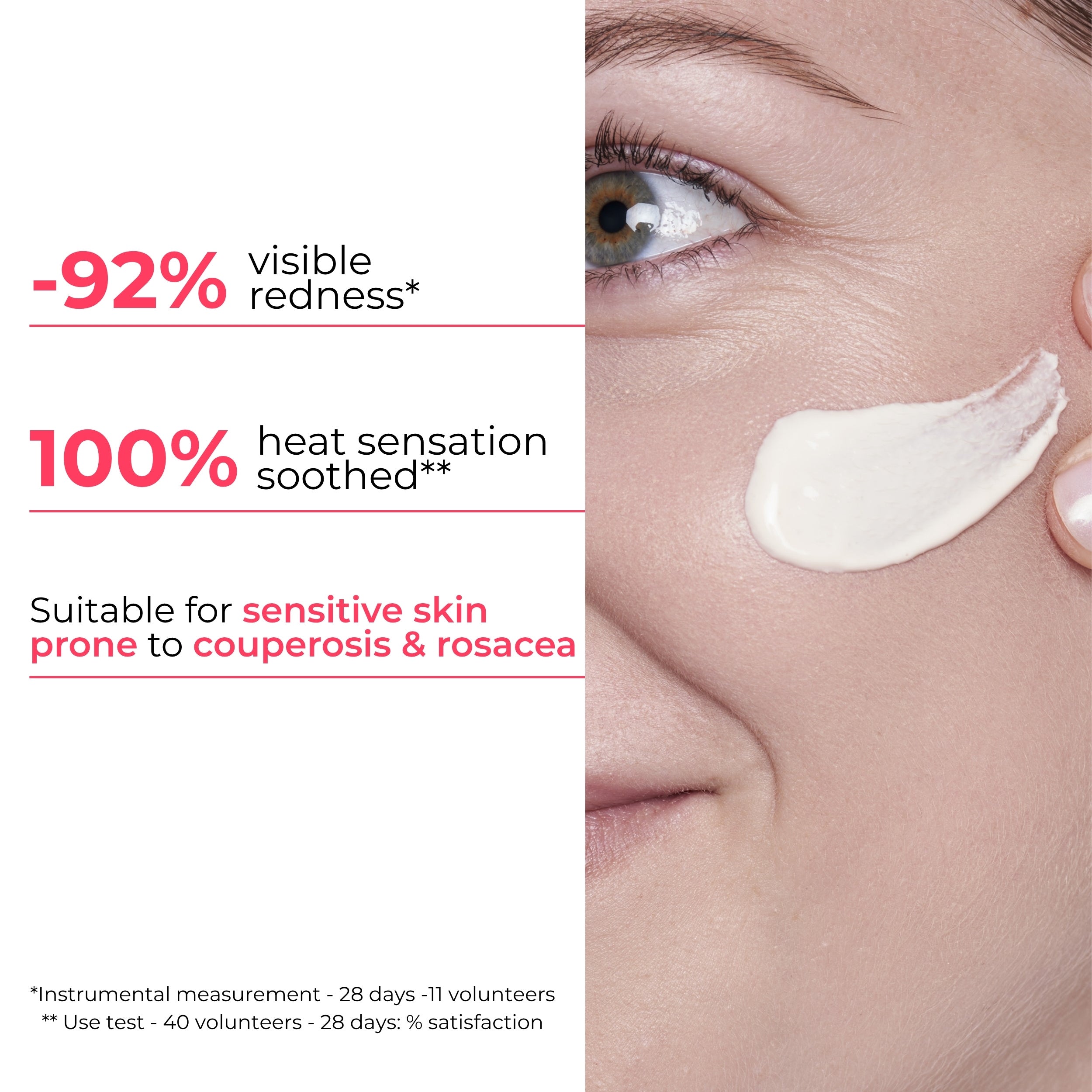 Skincare product application on skin with text highlighting redness reduction and heat sensation soothing.