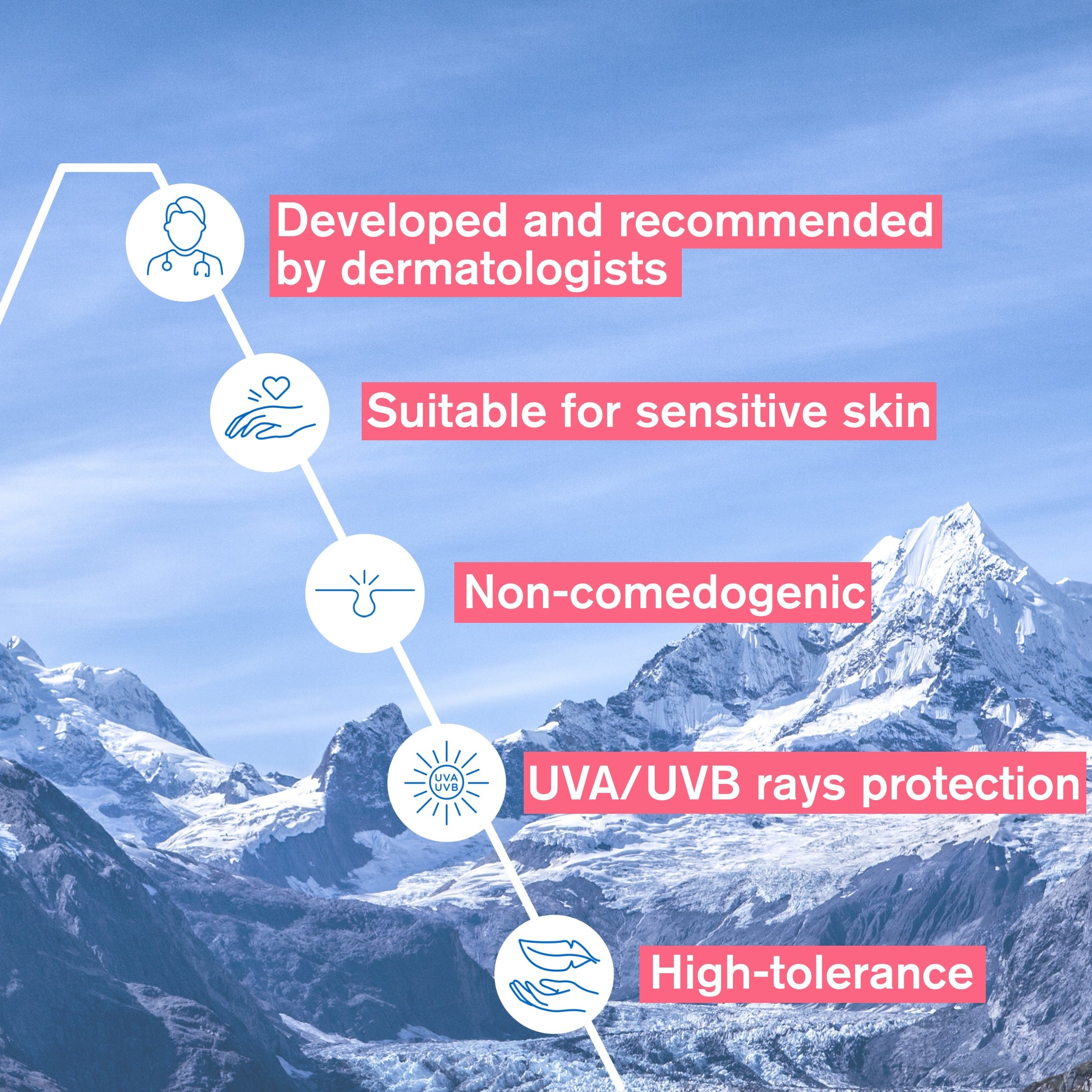 Mountainous landscape with skincare benefits text overlay