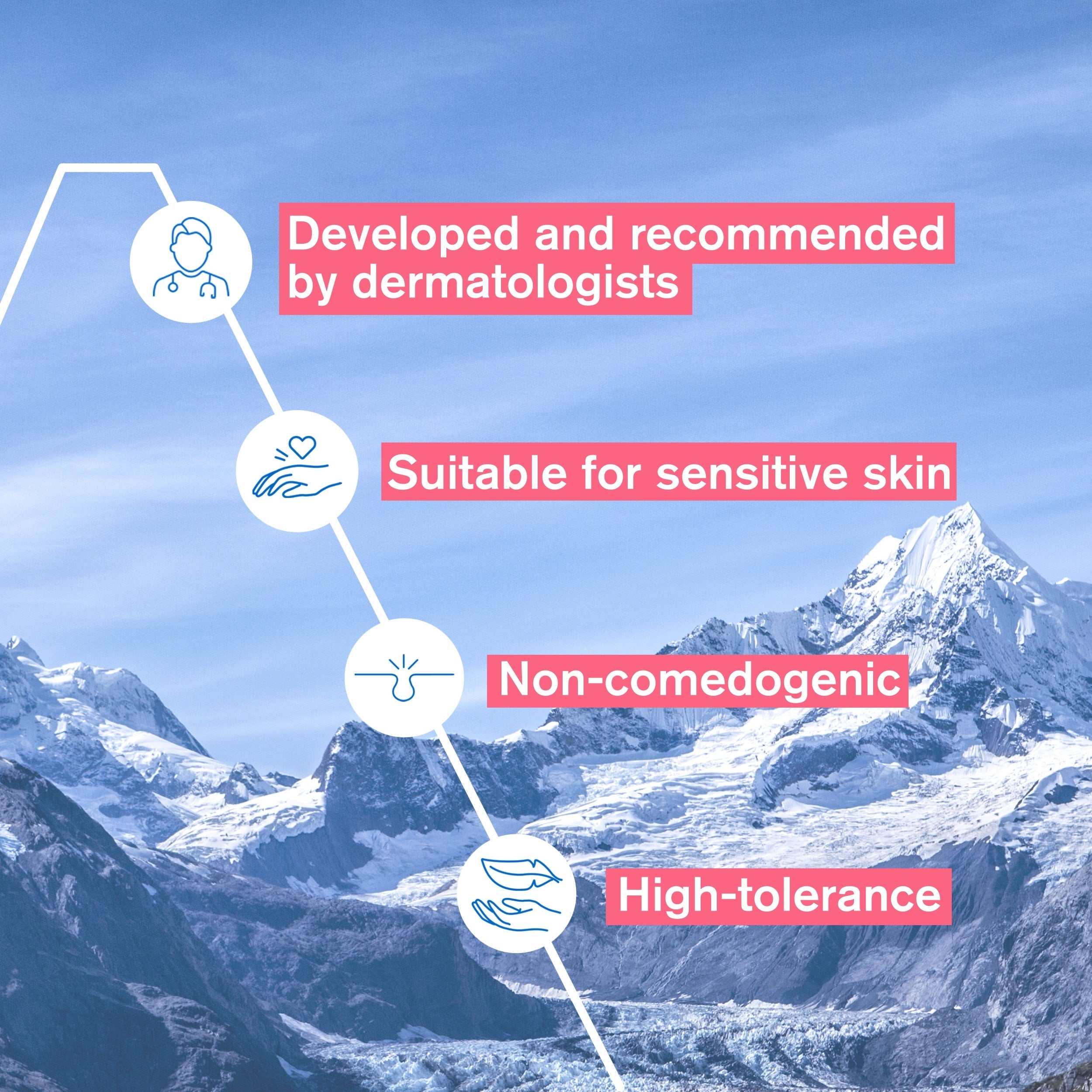 Mountain landscape with dermatologist, hand, light bulb, and hand icons with text about product features.