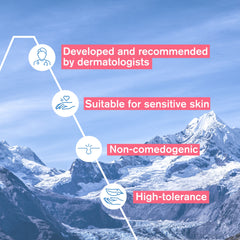 Mountain landscape with dermatologist, hand, light bulb, and hand icons with text about product features.