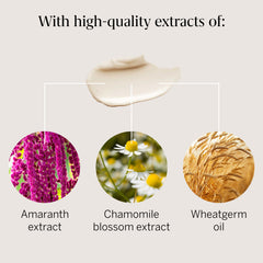 Rausch Repair Express Treatment with Amaranth 100ml