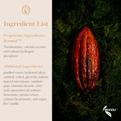 Theodent 300 Extra-Strength Mint Toothpaste 100ml ingredient