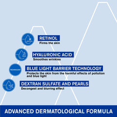 Diagram of skincare ingredients with their functions on a light blue background