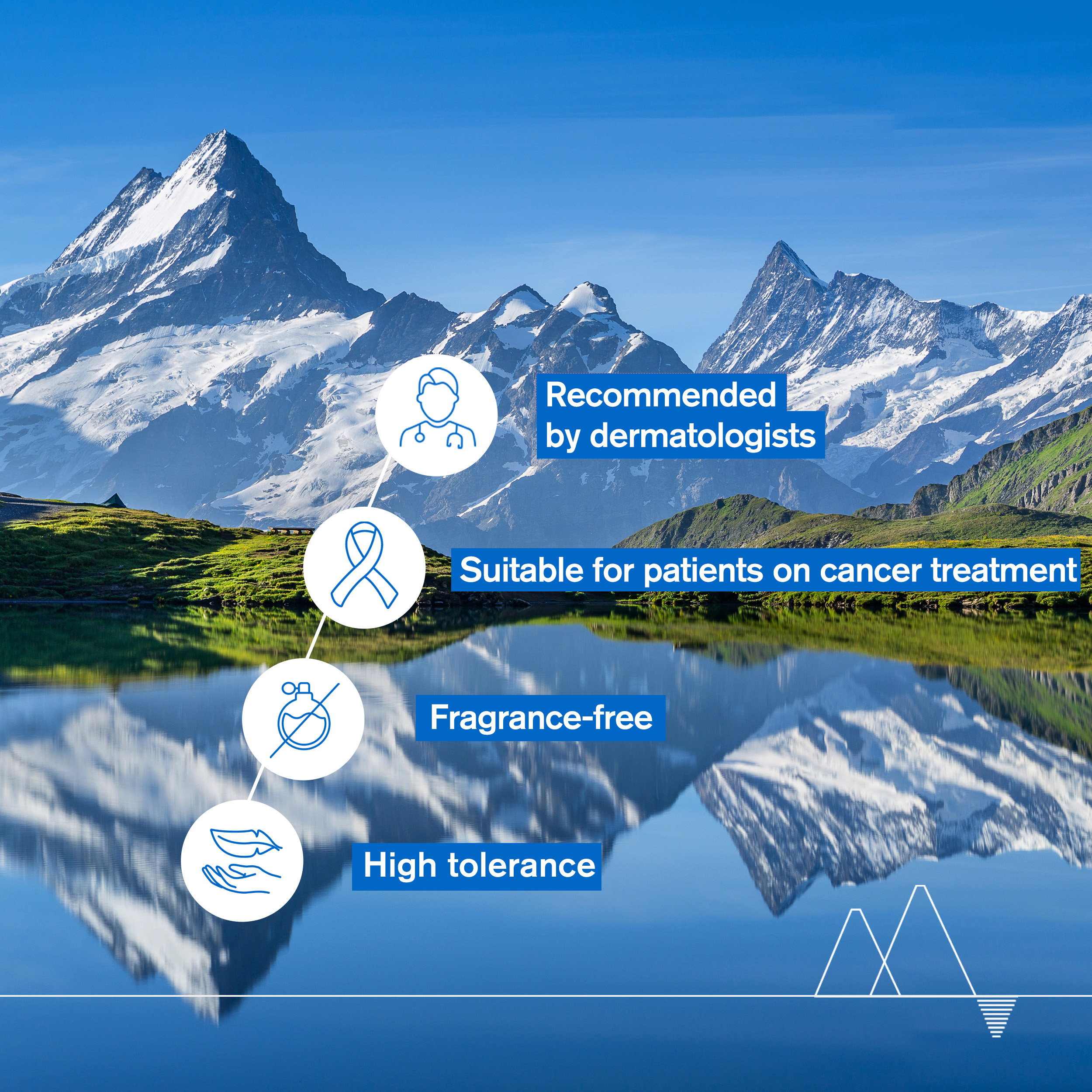 Mountain landscape with reflective water and product feature text overlay