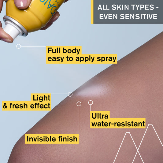 Uriage Bariésun Dry Mist SPF50+ Features