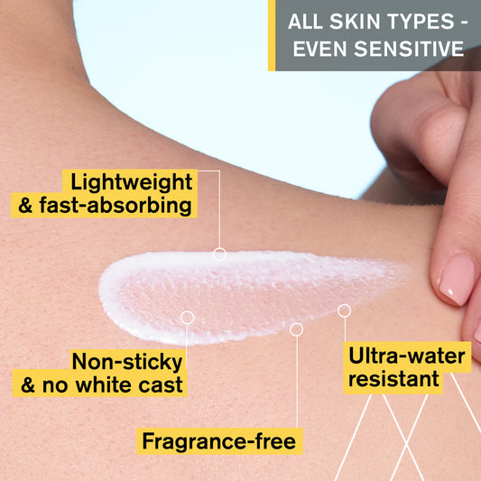 Uriage Bariésun Invisible Spray SPF50+ Features