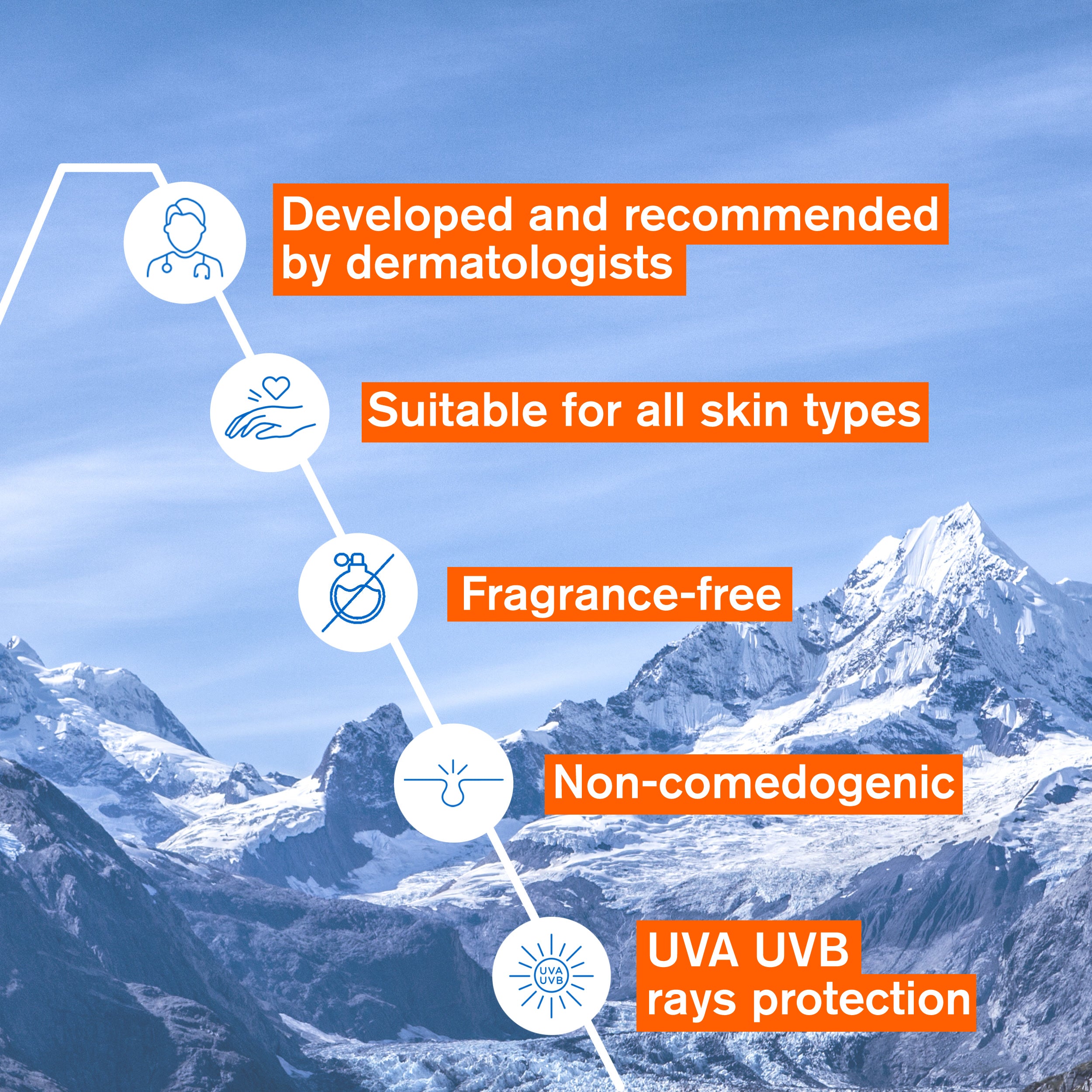 Uriage Dépiderm Anti-Brown Spot Daytime Care SPF50