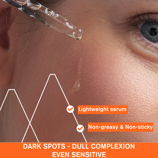 Uriage Depiderm Anti Brown Spot Brightening Booster Features