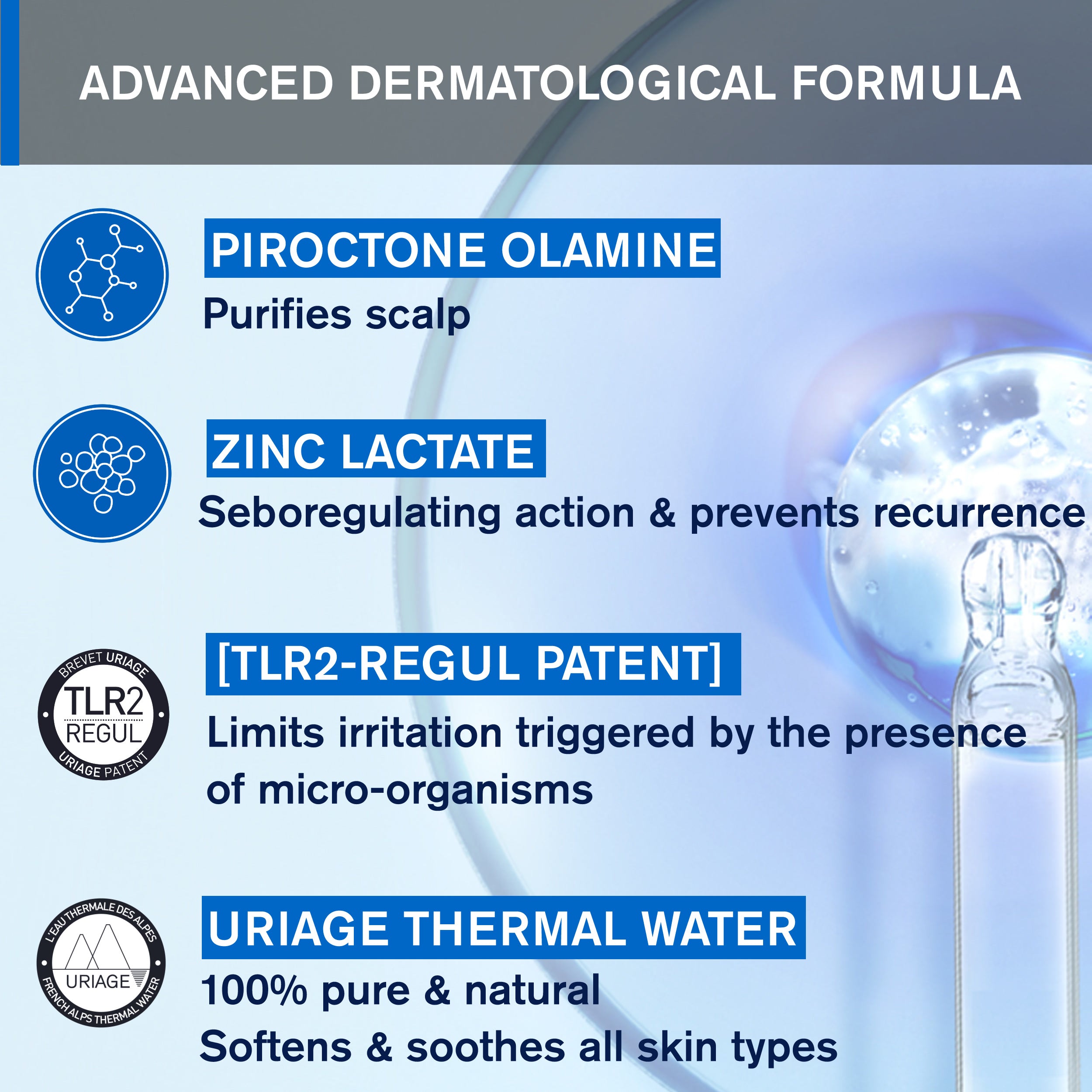 Uriage Ds Hair Anti dandruff Shampoo