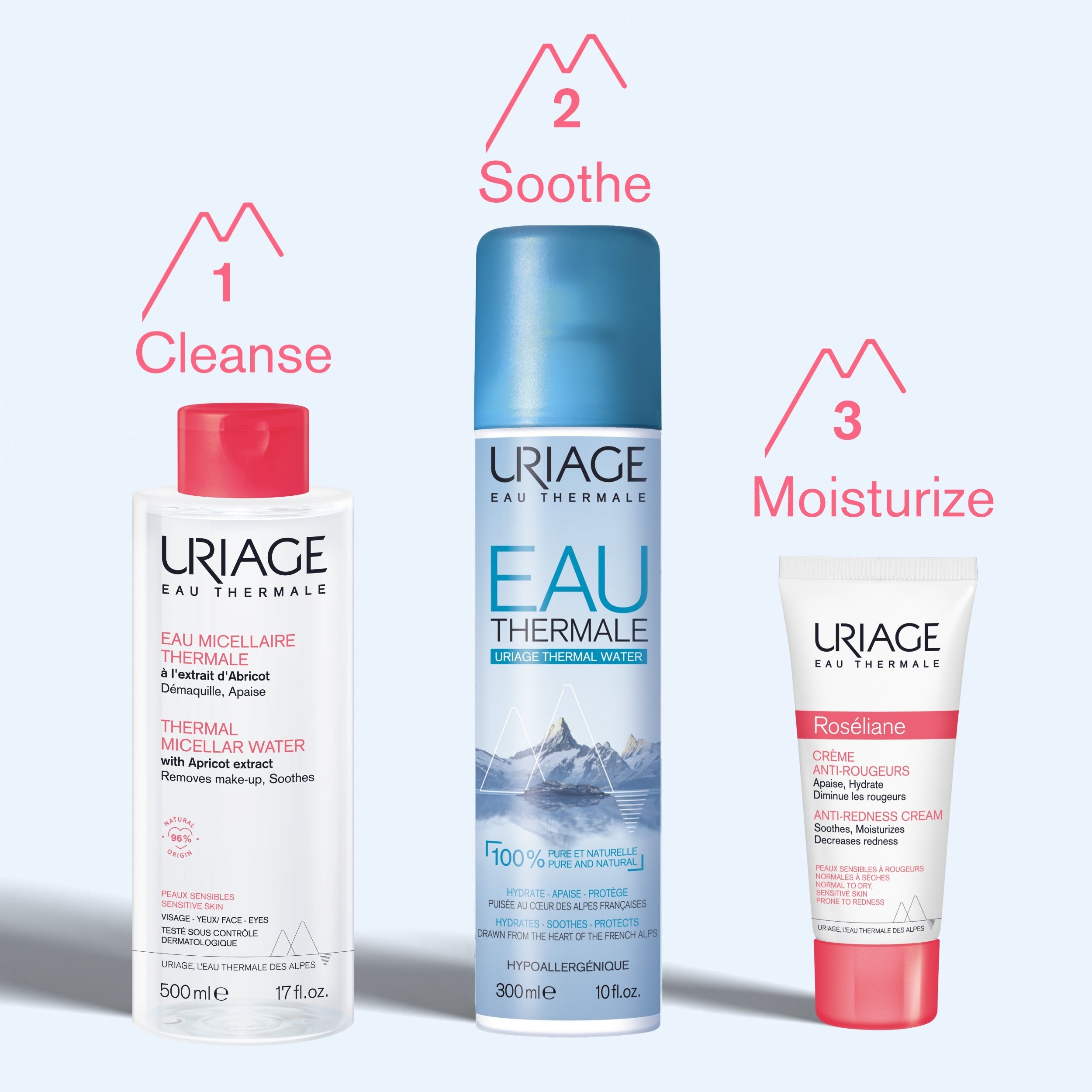 Uriage Thermal Micellar Water Sensitive Skin 500ml Combo