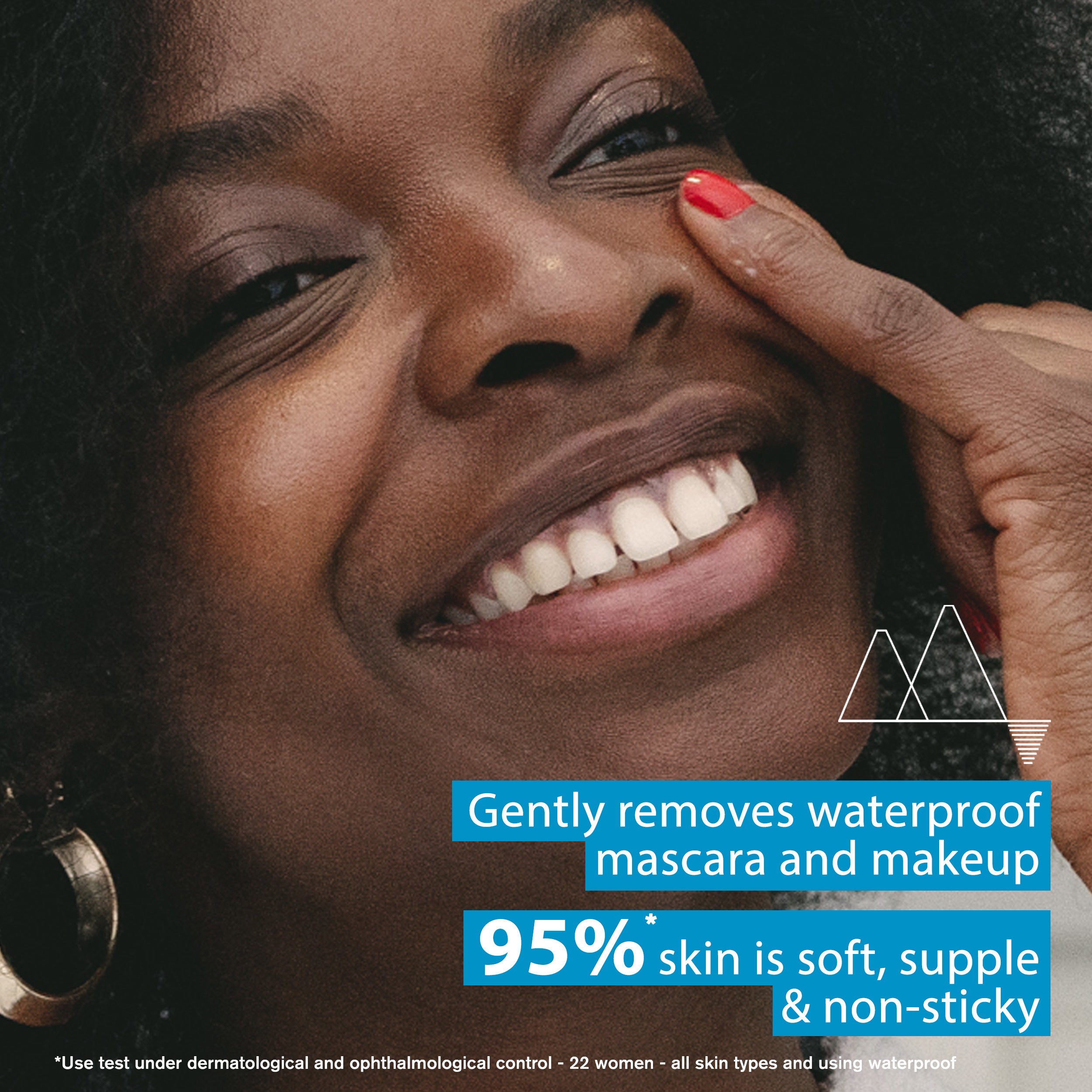 Uriage Waterproof Eye Make Up Remover 100ml Results