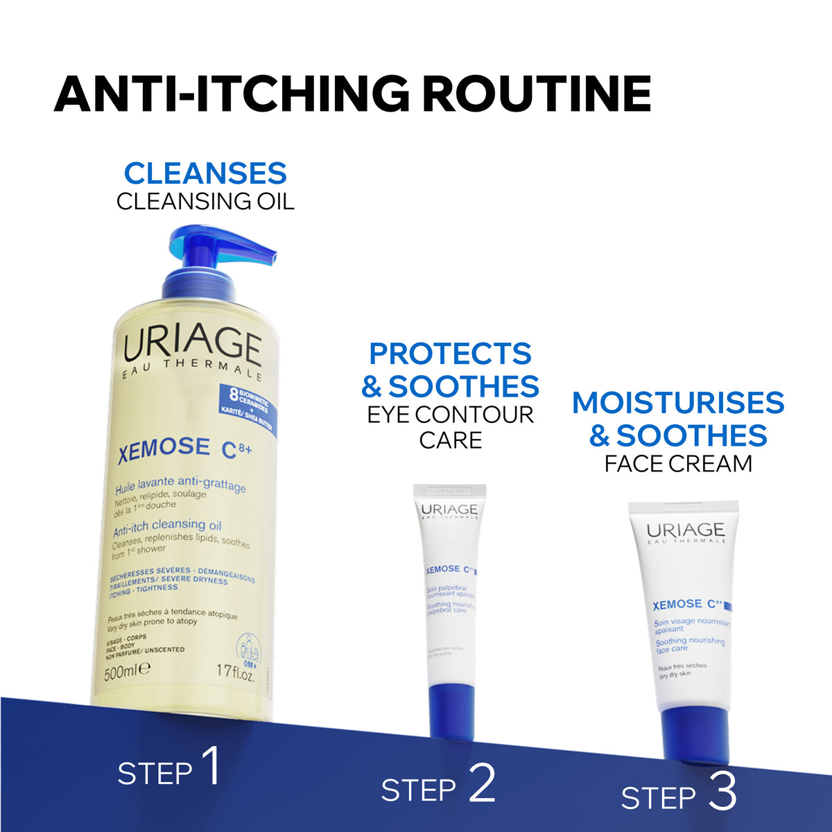 Uriage Xemose C8+ Soothing Nourishing Face Care 40ml – Eczema & Dry Skin Relief