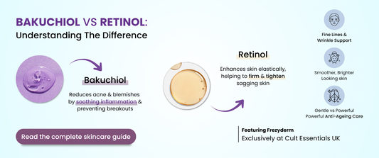 Bakuchiol vs Retinol: Which Anti-Ageing Ingredient Is Better?
