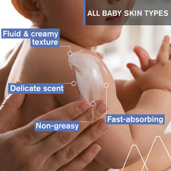 Uriage Baby's 1st Skincare - 1st Moisturizing Milk 500ml