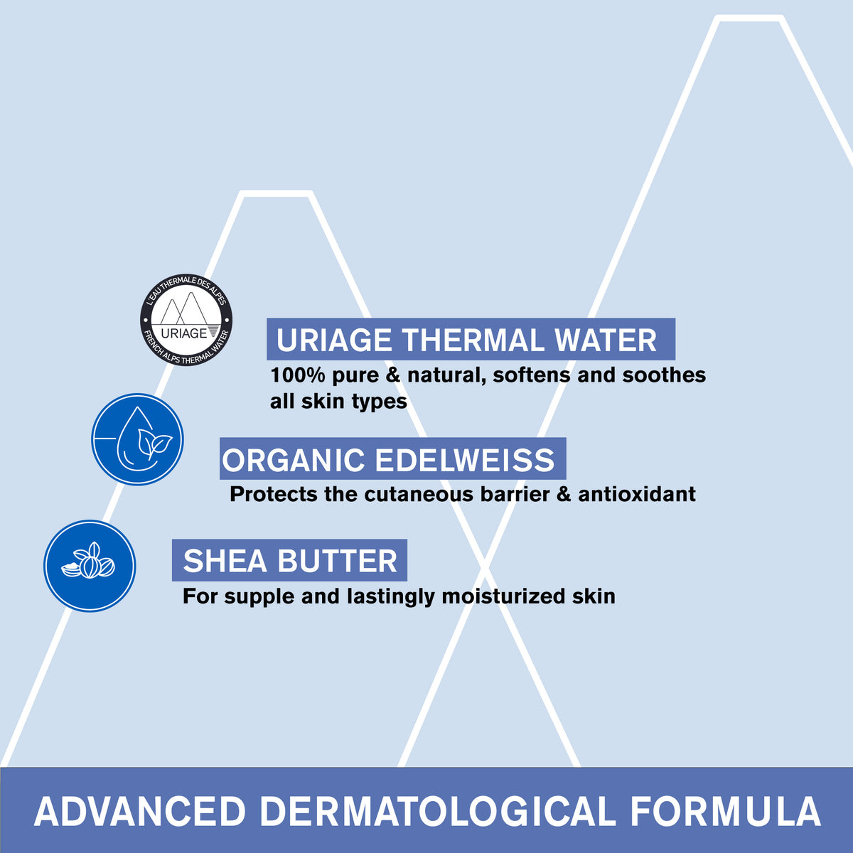 Uriage Baby 1st Cleansing Cream Dermatological Formula