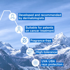 Uriage Bariéderm-Cica Cream with Copper Zinc SPF50+ 40ml – Intensive Skin Repair