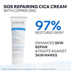 Uriage Bariederm Cica-Cream With Copper Zinc 40ml – Skin Repair & Protection Care