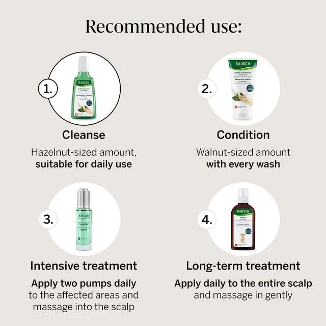 Rausch Hair Loss Caffeine Shampoo with Ginseng 200ml