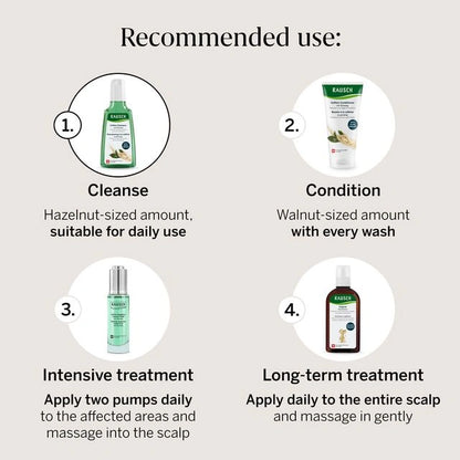 Rausch Hair Loss Caffeine Shampoo with Ginseng 200ml