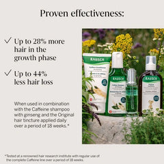 Rausch Hair Loss Caffeine Shampoo with Ginseng 200ml