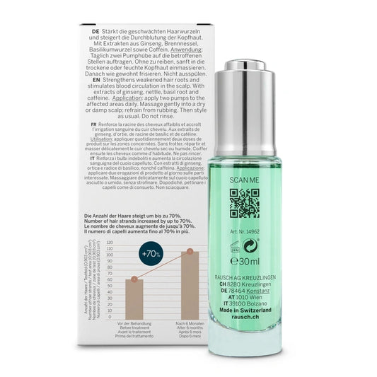Rausch Hair Loss Caffeine Intensive Fluid with Ginseng 30ml