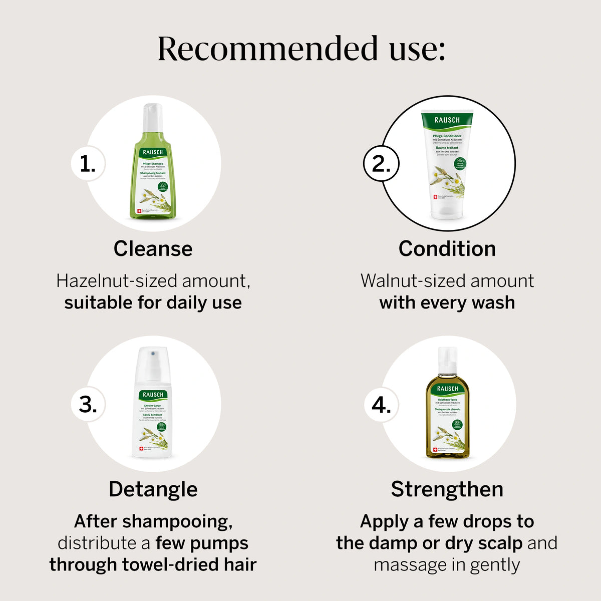 Rausch Healthy Hair Rinse Conditioner with Swiss Herbs 150ml