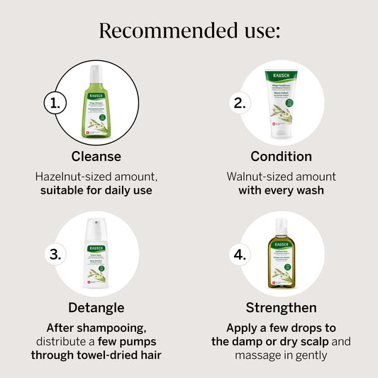 Rausch Healthy Hair Shampoo with Swiss Herbs 200ml
