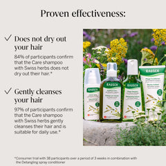 Rausch Healthy Hair Shampoo with Swiss Herbs 200ml