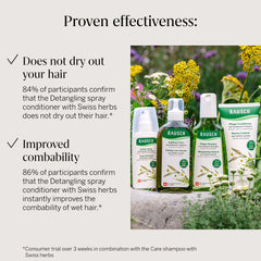 Rausch Detangling spray conditioner with Swiss herbs 100ml