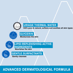 Diagram of Uriage thermal water and skincare ingredients on a light blue background