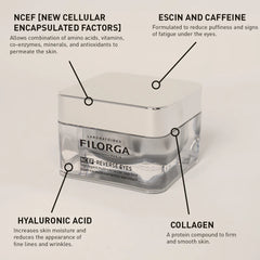 Filorga Multicorrection Eye Cream 15ml